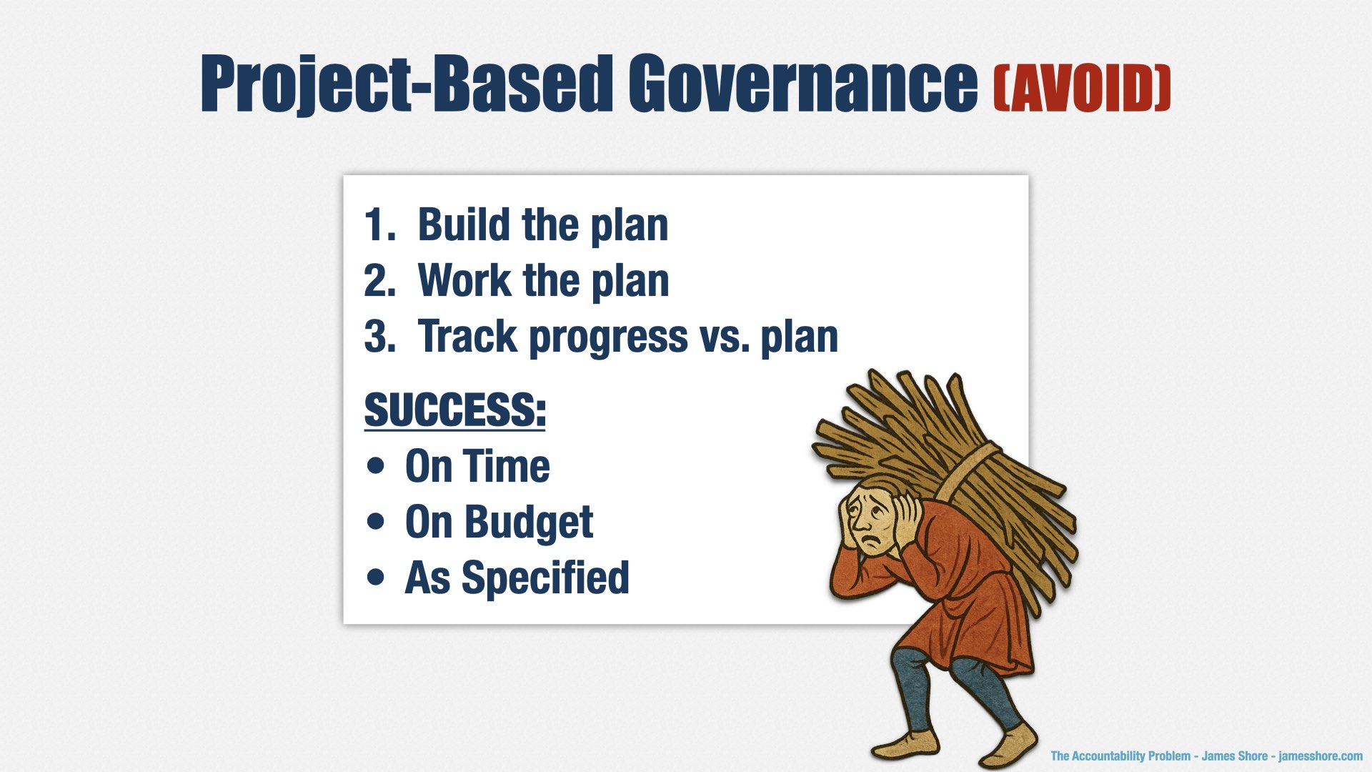 A slide labelled “Project-Based Governance.” It’s marked “Avoid” in bold red text. The slide shows three steps: 1. Build the plan; 2. Work the plan; 3. Track progress vs. plan. The slide defines “Success” as “On time, on budget, as specified.”