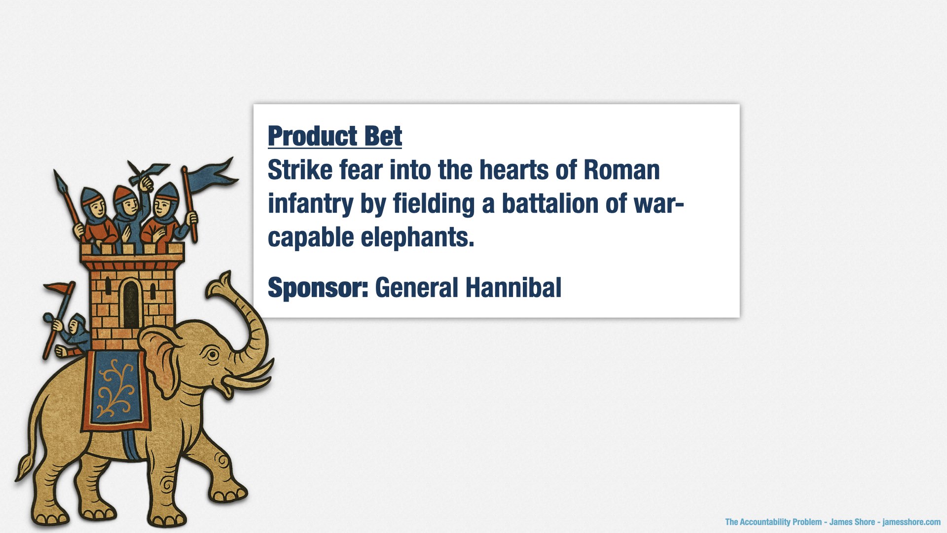 The same slide as before, but a new line has been added. It reads, “Sponsor: General Hannibal.”