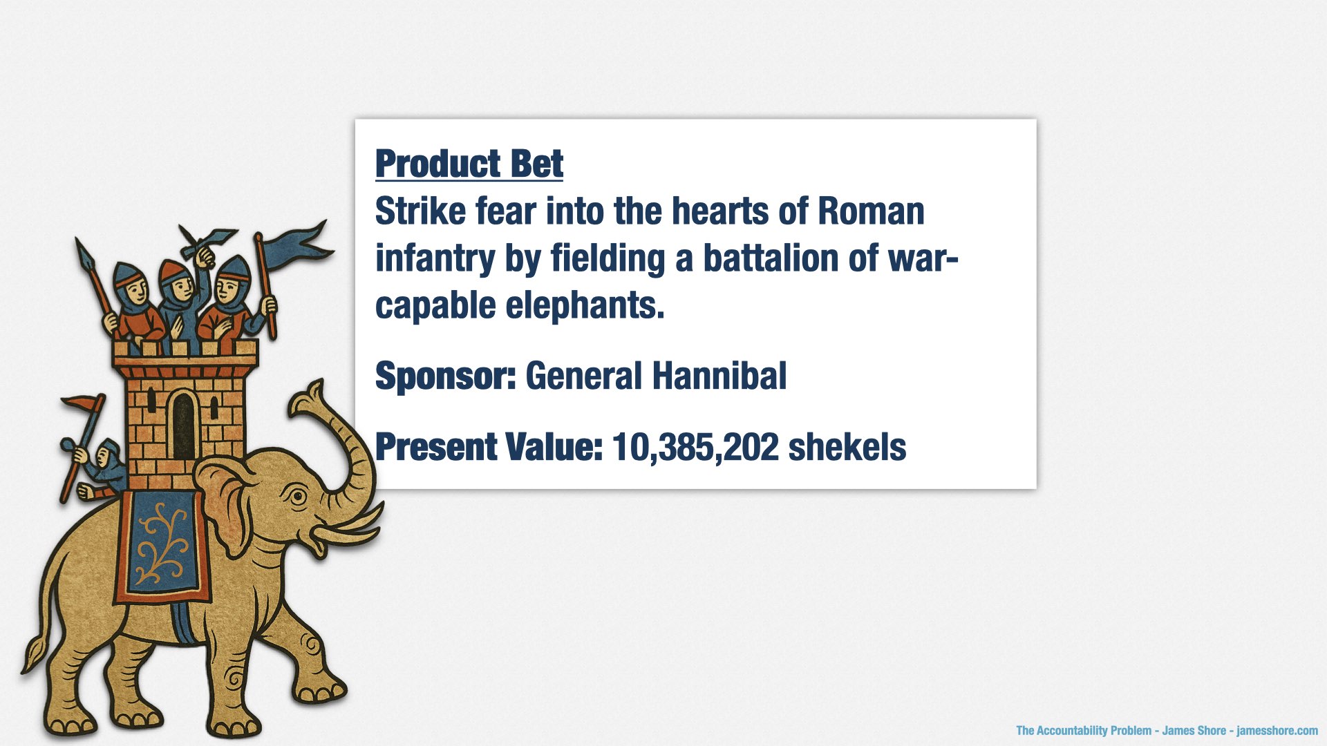 The same slide as before, but another new line has been added. It reads, “Present Value: 10,385,202 shekels.”