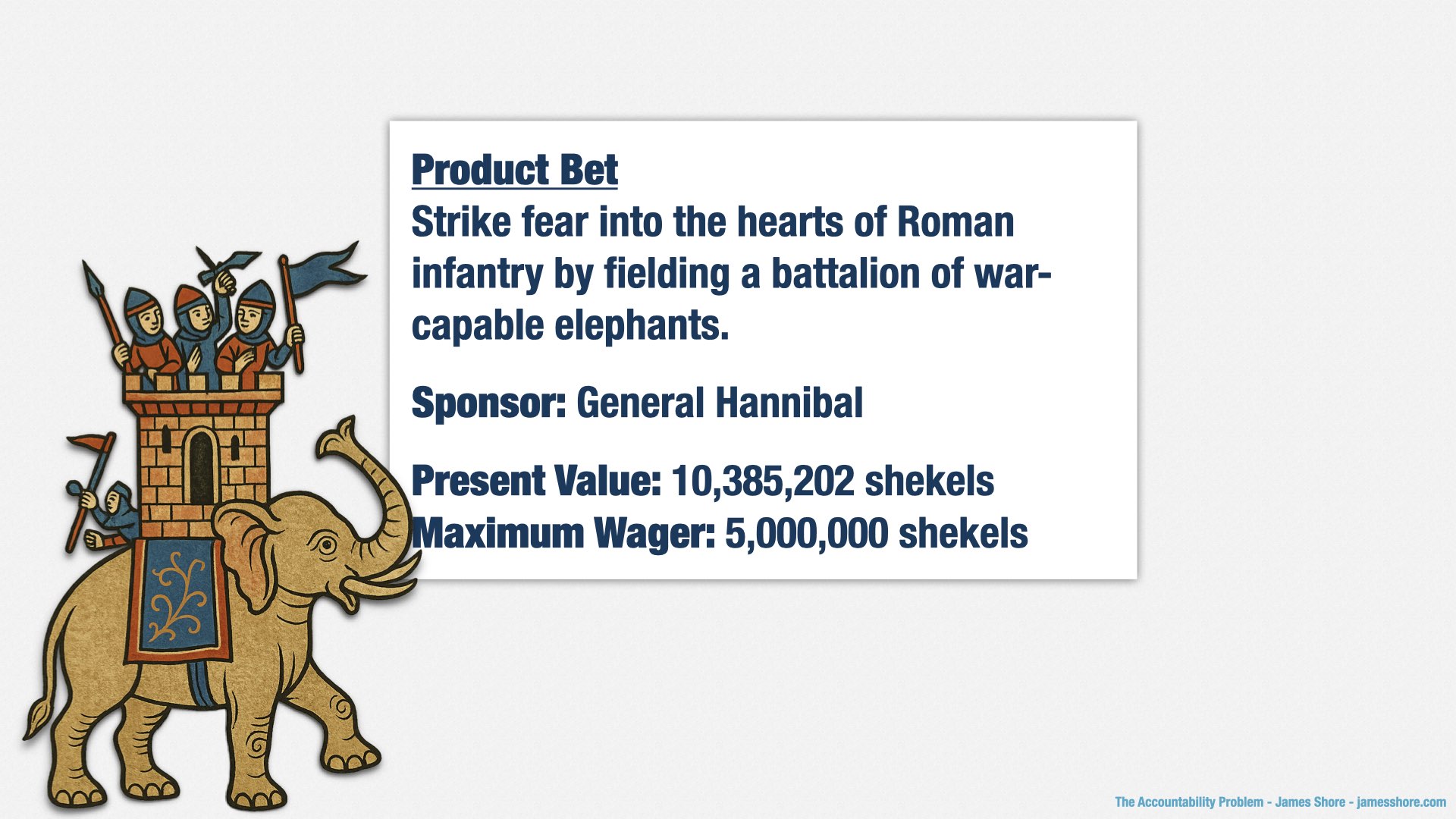 The product bet slide again, with another line added. It reads, “Maximum Wager: 5,000,000 shekels.”