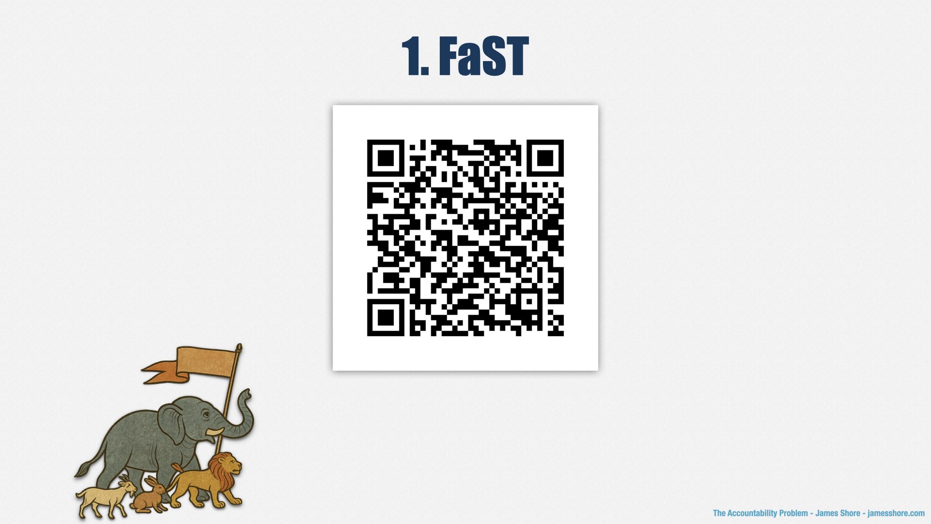 A QR code labelled “FaST.” The QR code’s URL is linked in the text.